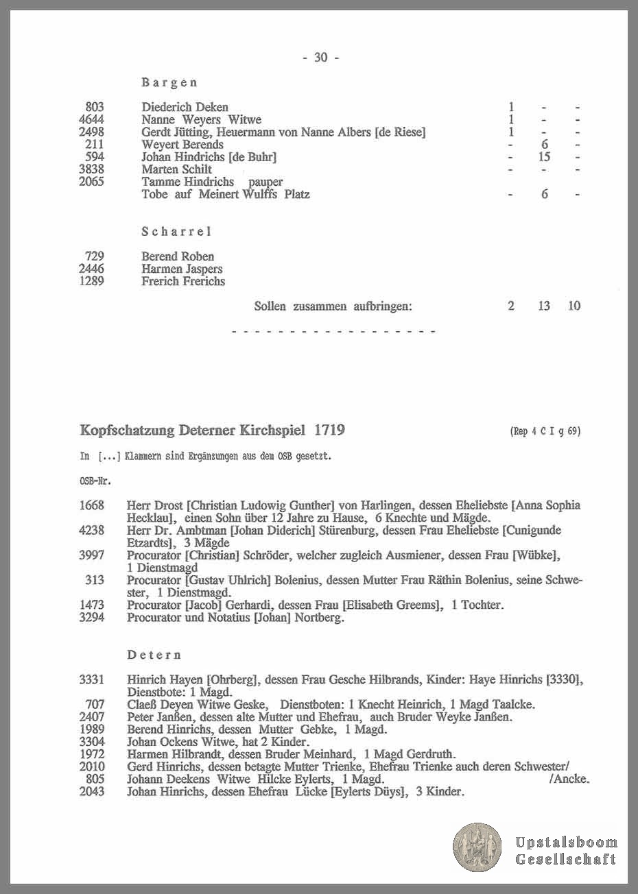 Document